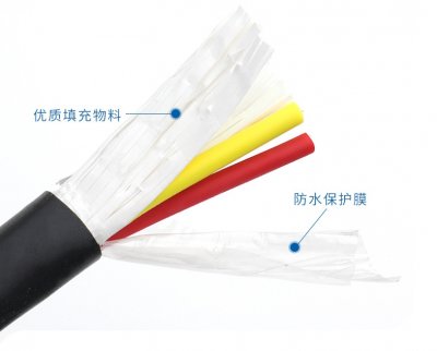 判断线缆的质量好坏有哪几点？